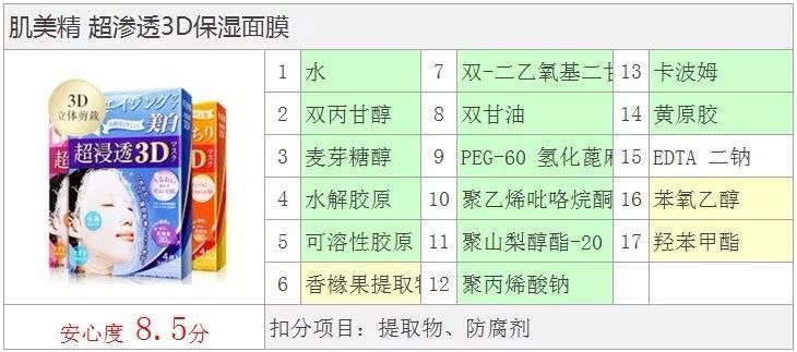 日本肌美精3d面膜广告,肌美精3d面膜