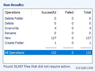 网盘上传资料时操作失败,网盘上传空间不足怎么办