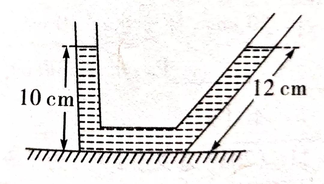 八年级液体压强题,八年级液体的压强的大小微课