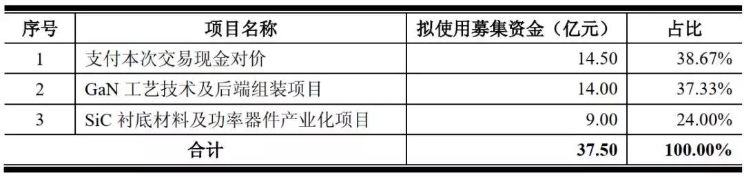 奥瑞德最新现状,奥瑞德深度分析