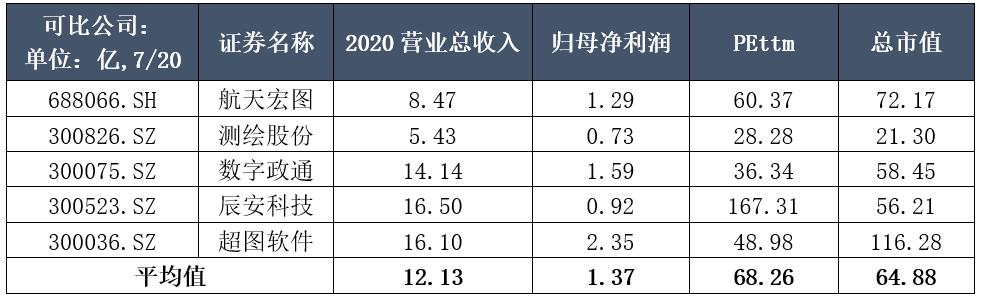 注册制第一只股票,注册制第一股是哪个