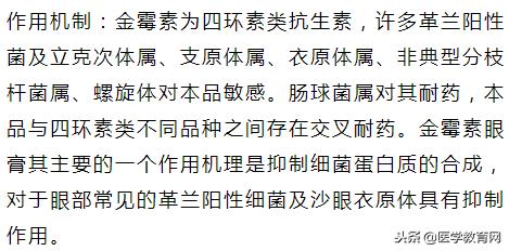 盐酸金霉素眼膏和红霉素有区别吗,红霉素眼膏与盐酸金霉素眼膏区别