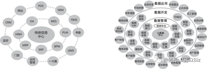 企业为什么要进行财务数字化转型,企业为什么要做数字化营销转型