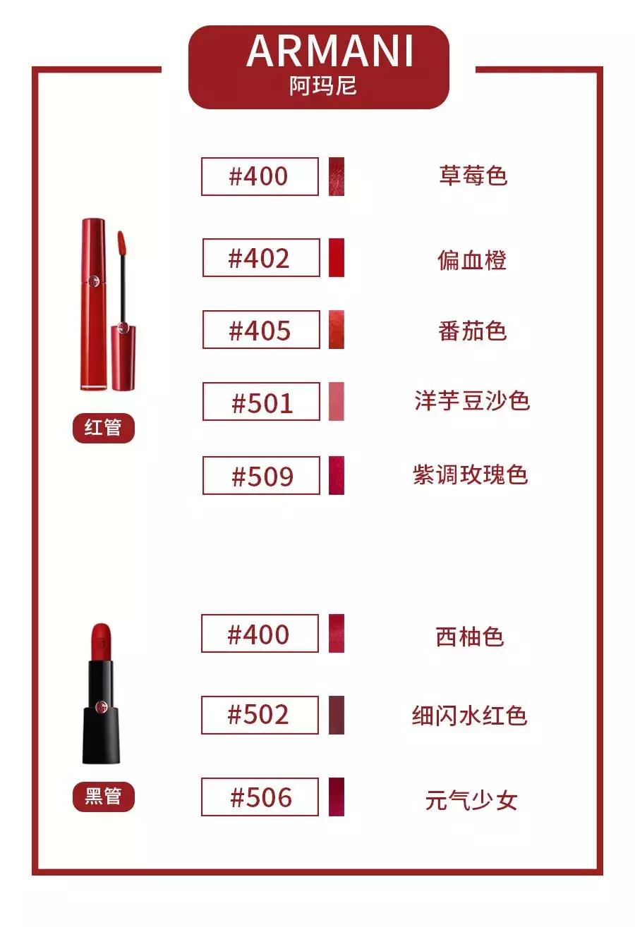 让李佳琦OMG的所有口红都在这里,究竟哪些值得买!