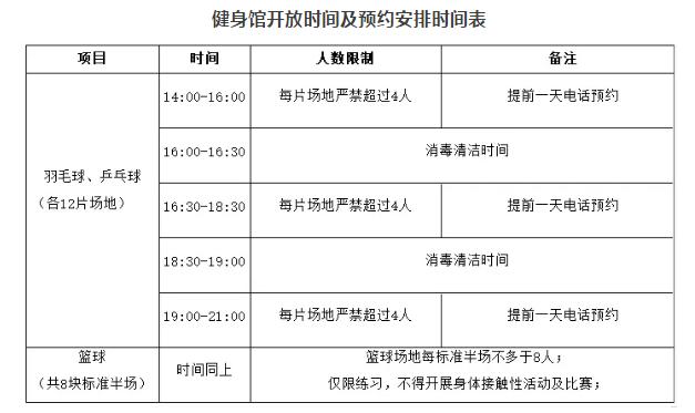 太极体育馆具体地址,太极体育中心分布图