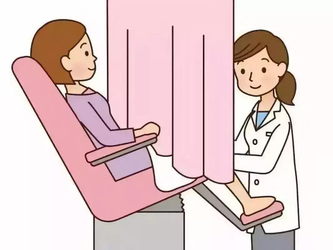 妇科五项联合检查结果怎么看懂,外国女性妇科检查项目