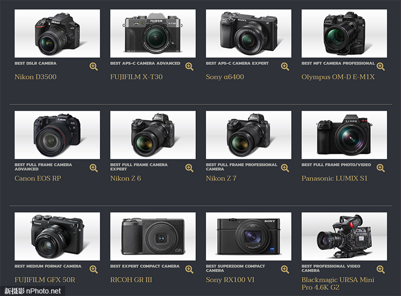 TIPA摄影器材大奖公布:尼康佳能成最大赢家,华为P30Pro在列!