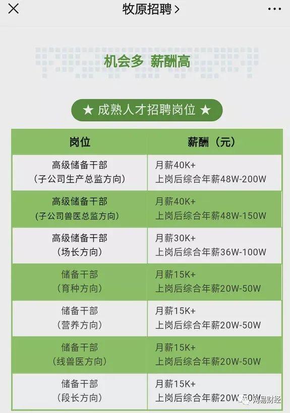 万科进军养猪场赚钱吗,万科加入养猪大军养猪真的挣钱吗