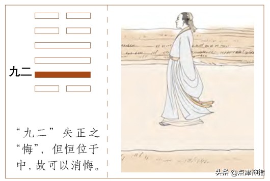 下乾上巽变爻为震,上震下巽六爻怎么解