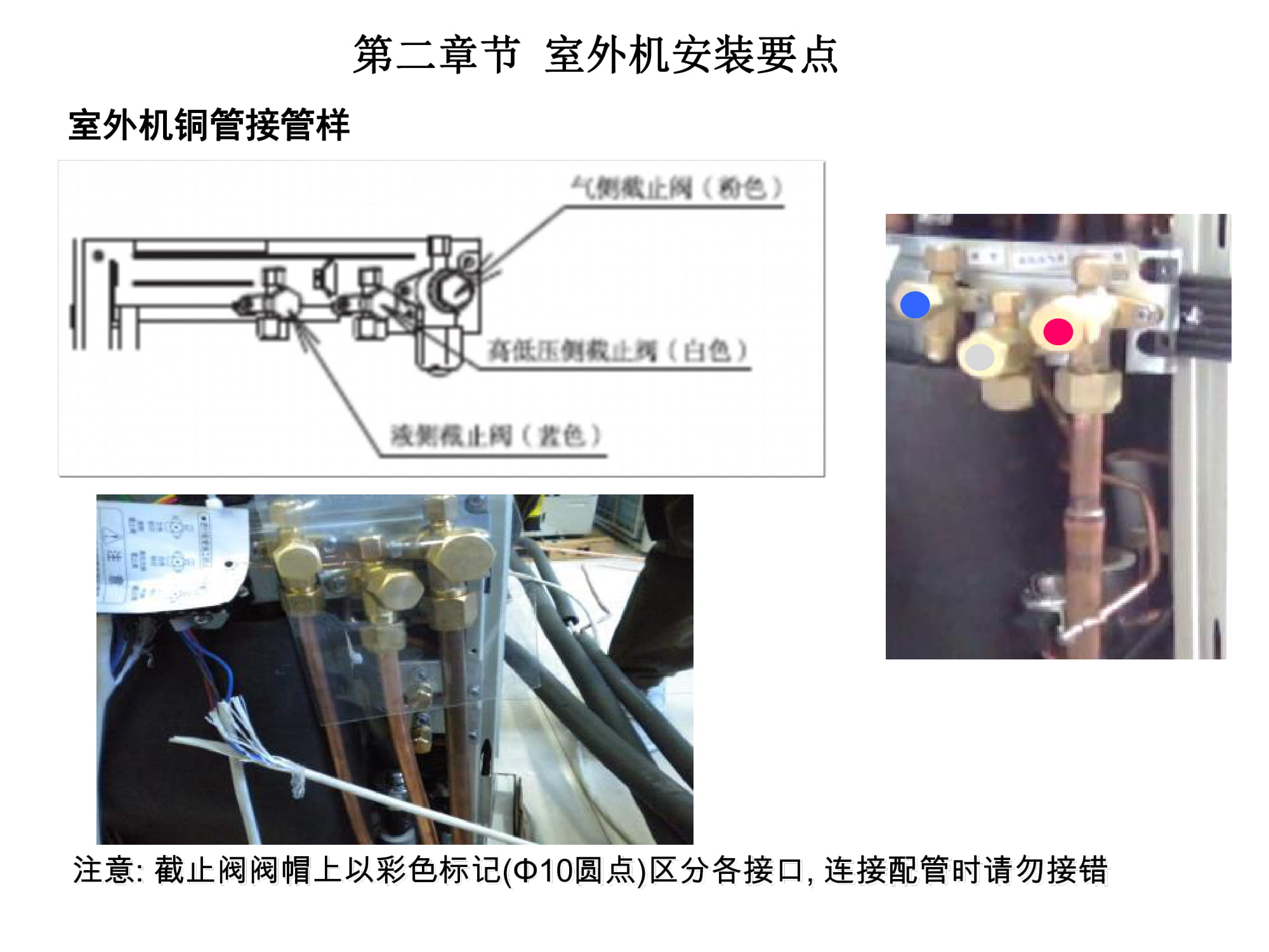 大金空调江西VRV培训,大金vrv-u地暖空调靠谱嘛
