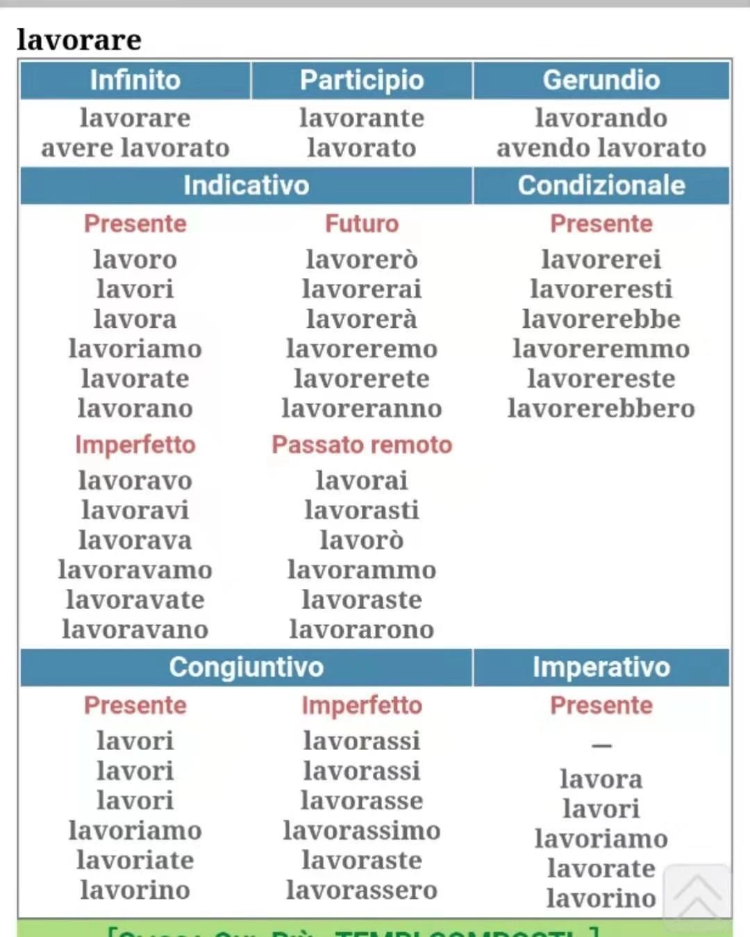 意大利语等级考试,请收下这份答题方法及解题技巧