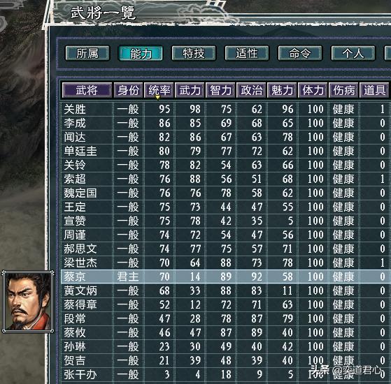 三国志11加强版官方的水浒武将,三国志11英雄集结在野武将一览表