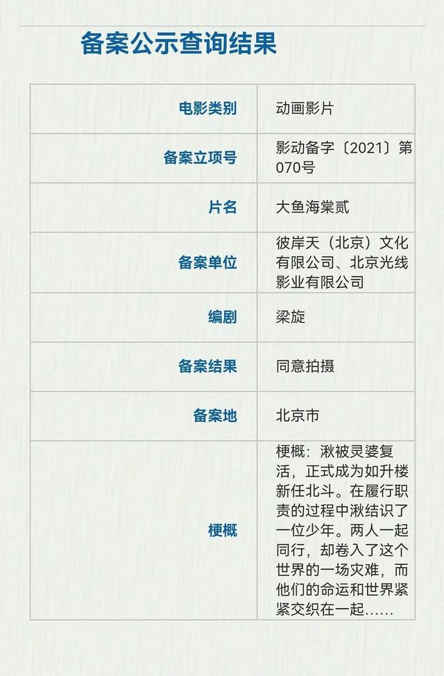 大鱼海棠2在2020年的几月上线,关于大鱼海棠21双男主大家怎么看