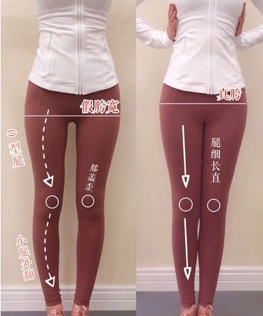 如何看到真实的腿粗,你真的了解你的腰吗