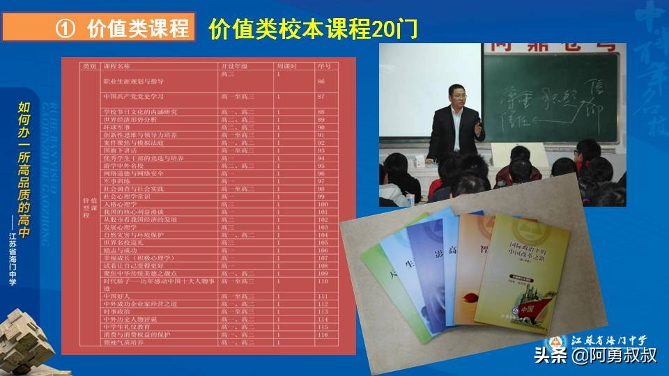 经验分享浙江第一名,海门中学高考985和211升学率