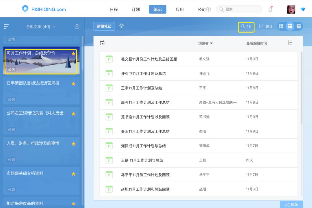 缺了这个神器，怪不得你的团队小弟都在混吃等死