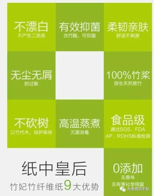 天然工坊竹妃纸巾官方旗舰店,竹妃天然工坊的优势和劣势