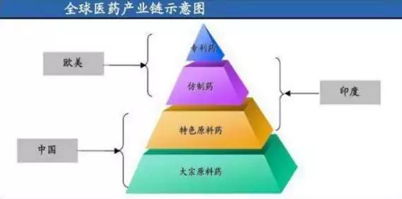 降价96%：这个行业股价大跌，洗牌来了！