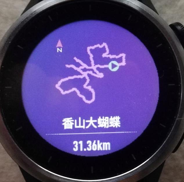 如何避免迷路的方法,户外防迷路