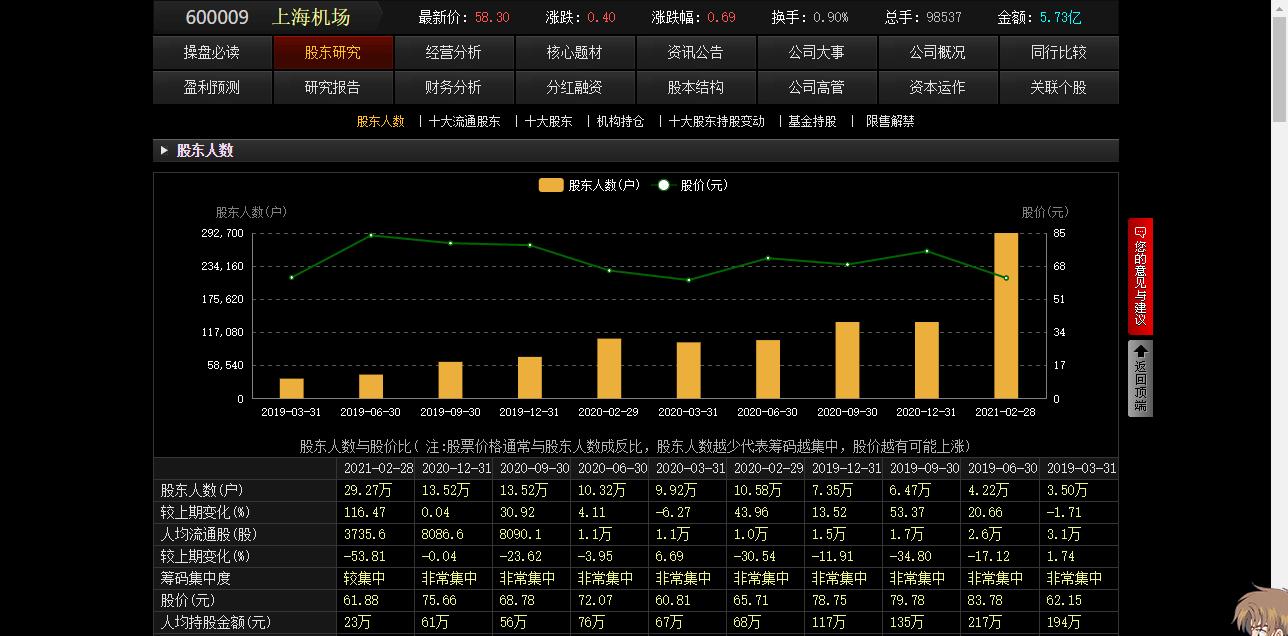 通达信和东方财富怎么用,东方财富通和通达信的区别