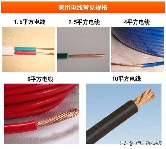 家用装修用硬线好还是用软线好,家庭装修电线试用软线还是硬线好