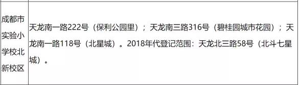凤凰山体育中心建成后排名,凤凰山体育中心多久修好的