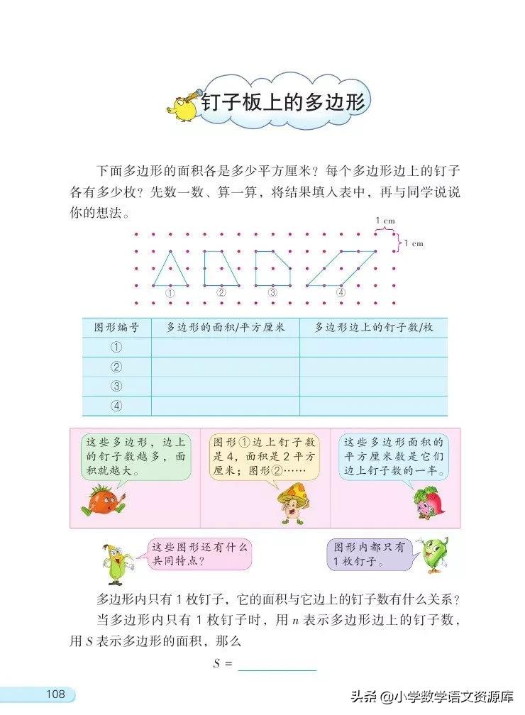 苏教版五年级上册数学电子课本,苏教版数学五年级上册目录