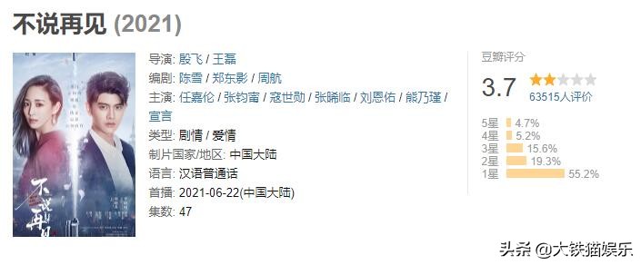 2021年十大烂剧排行榜,2021年最狗血的一部剧