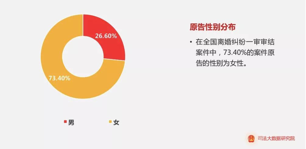 婚姻法科普大v给女性的20条忠告：羞于谈钱的婚姻不健康