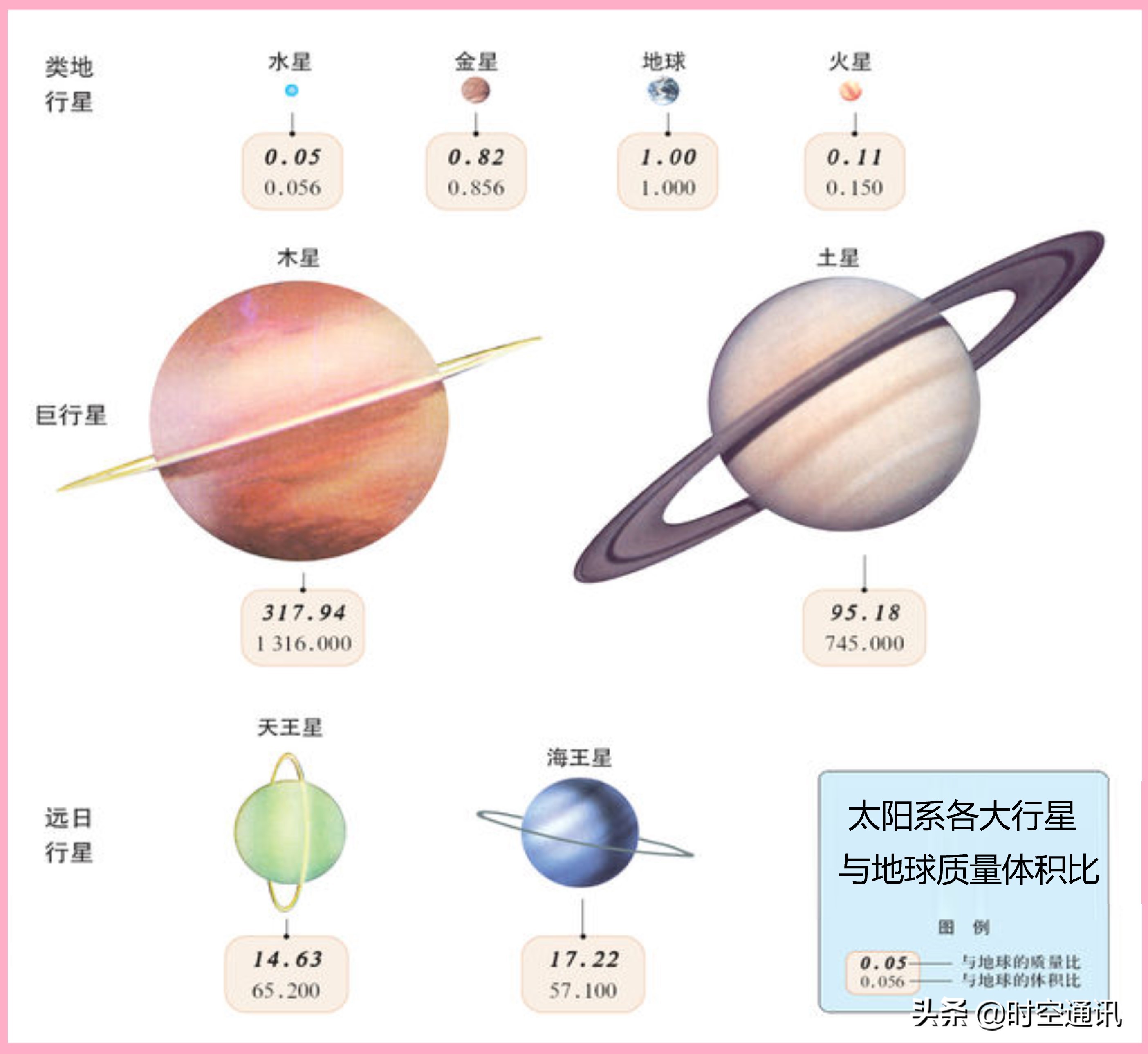 地球有多重多少吨是怎么算出来的,是谁计算出地球有多重