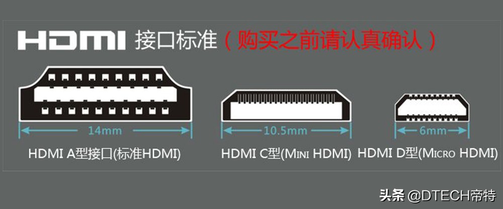 hdmi线十大排名及价格,hdmi十大品牌评测