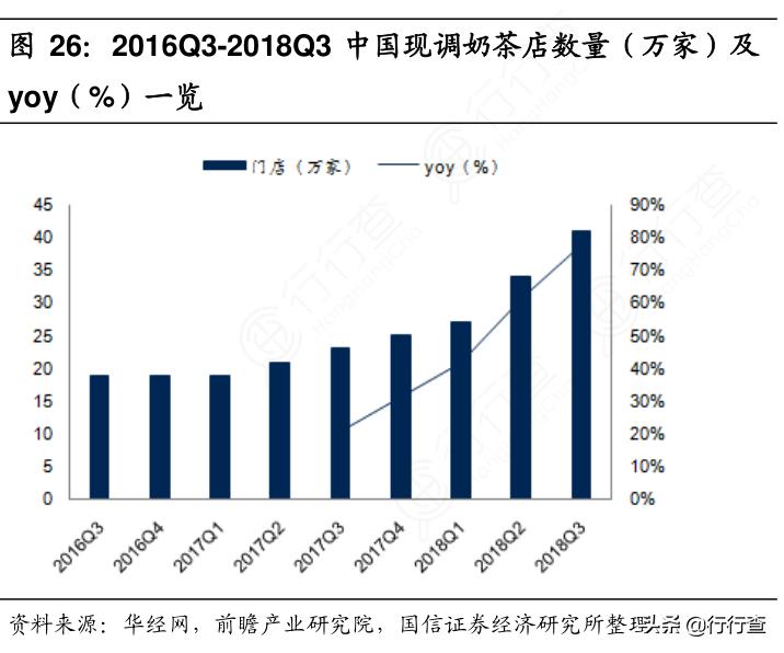 喜茶喜小茶,喜茶旗下喜小茶
