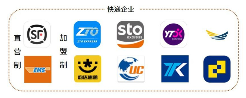 双十一迟迟不发货,双十一快递迟迟不到怎么回事