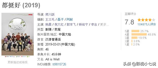 2019年所有的豆瓣7分韩剧,2019年豆瓣9分连续剧