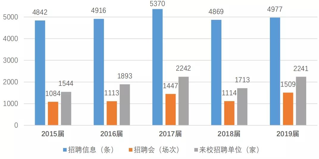 2020西南交大考研录取人数,2023西南交大考研成绩有误吗