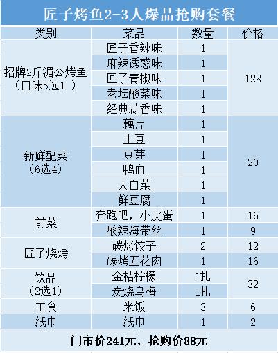 武汉街道口匠子烤鱼团购,匠子烤鱼团购2-3人餐