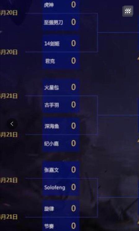 天秀杯solo赛深海鱼打火星包,天秀杯solo赛包子vs深海鱼第三局