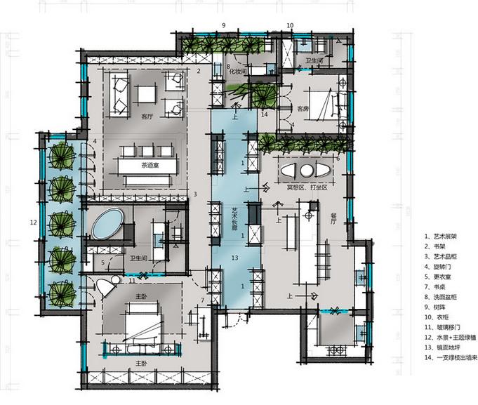 设计师培教材干货-东易日盛
