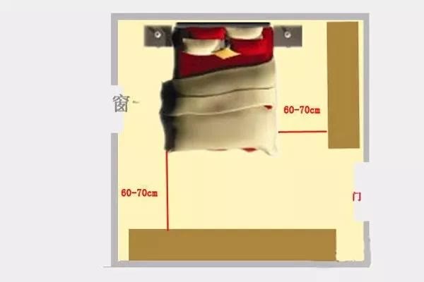 绿色家装饰:家具怎么摆放才能更宽敞?教你这几招