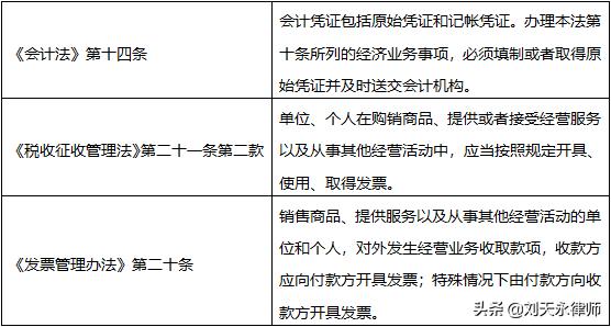 付款方和收发票不一致怎么处理,收款方不给开发票怎么办