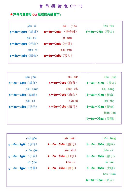 练习拼音的最好方法,拼音学习从零开始练习