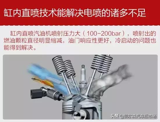 缸内直喷技术有几代,gdi缸内直喷除碳多久一次