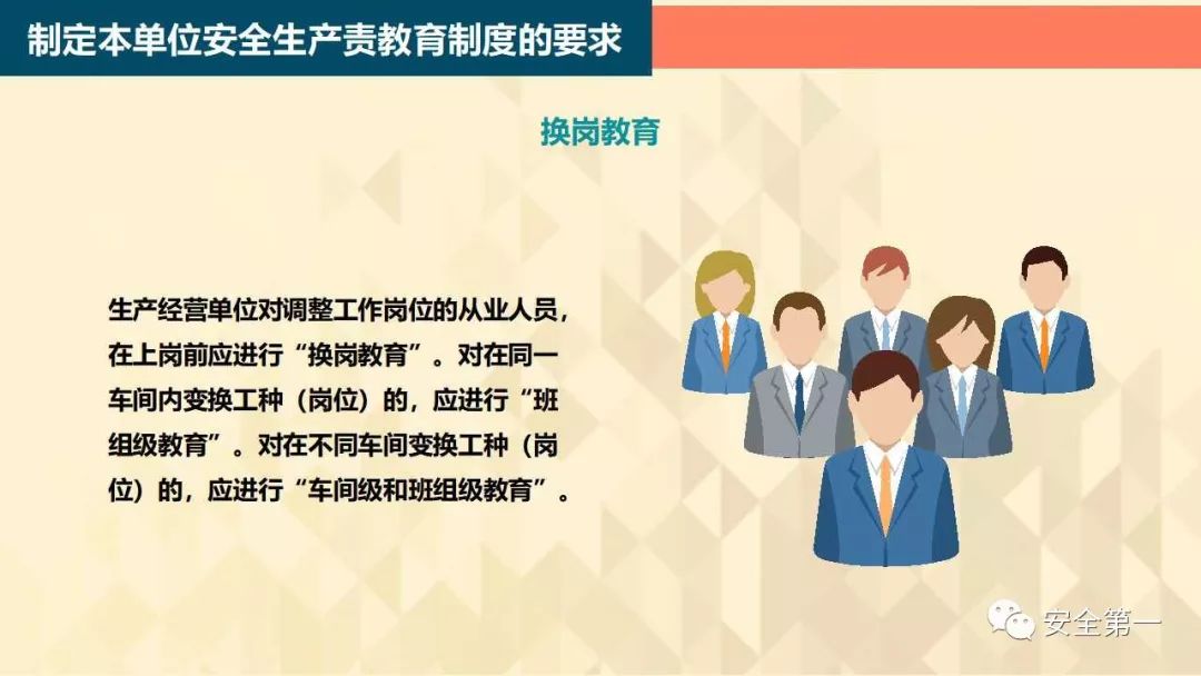 岗位安全事项ppt,24年员工安全意识提升ppt