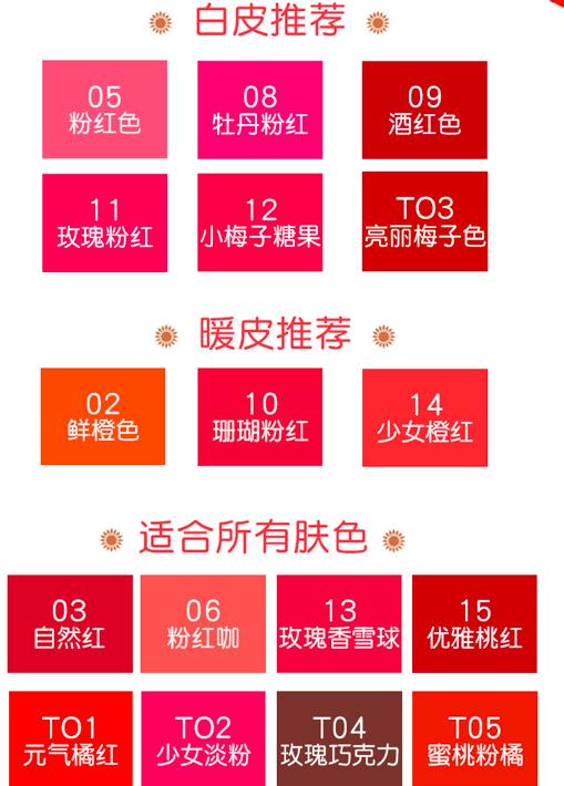 紧急!10大秋冬受到万千受宠的唇膏,你入了哪款?|科学种草