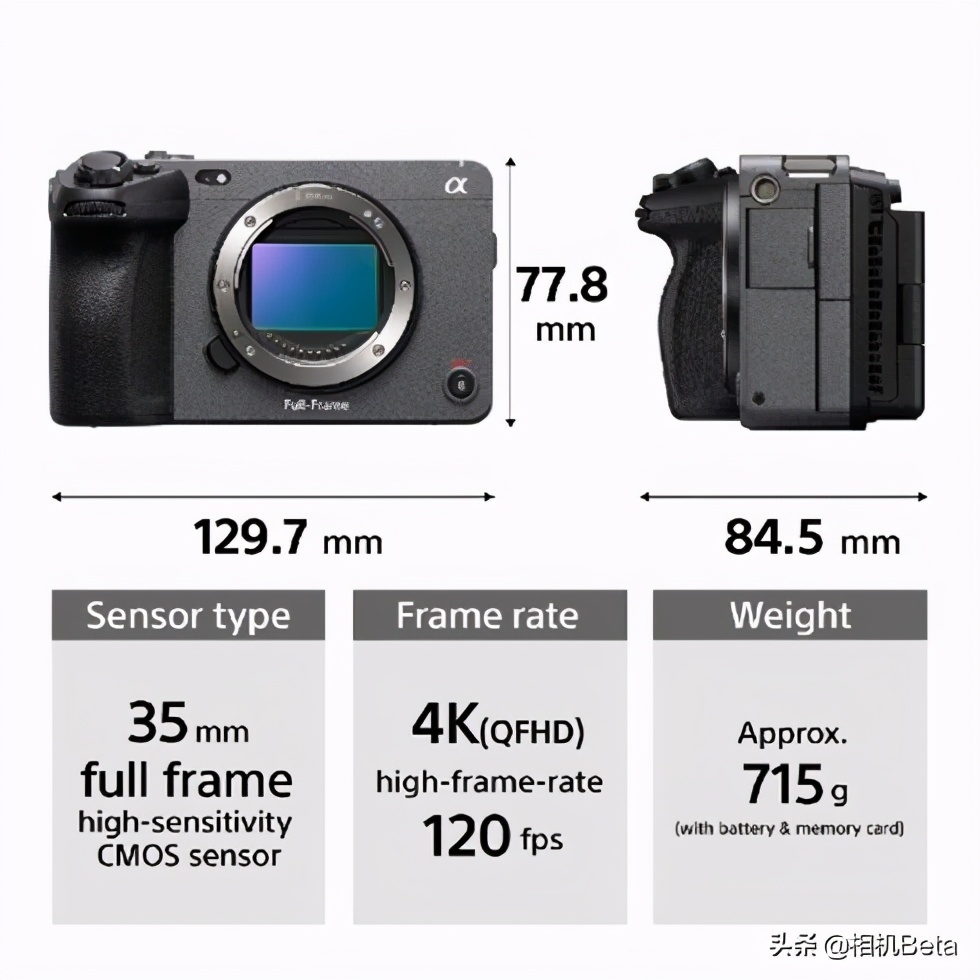索尼fe性价比高的镜头,索尼发布fe16-25mmf2.8g镜头