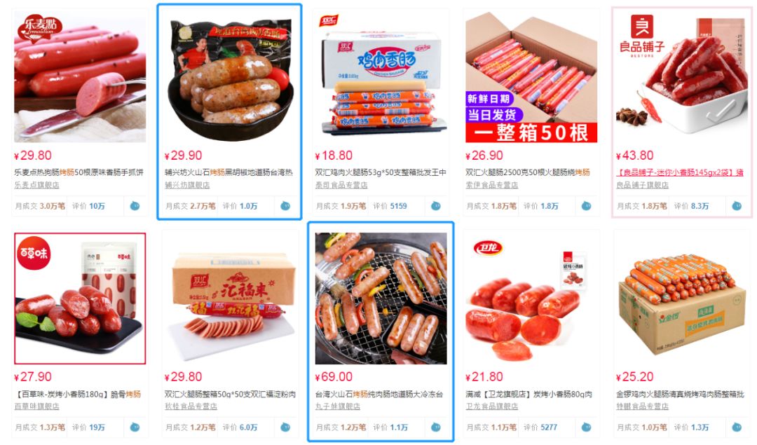 关注|天猫最高月售6.6万份，纯肉肠成功“打进”家庭