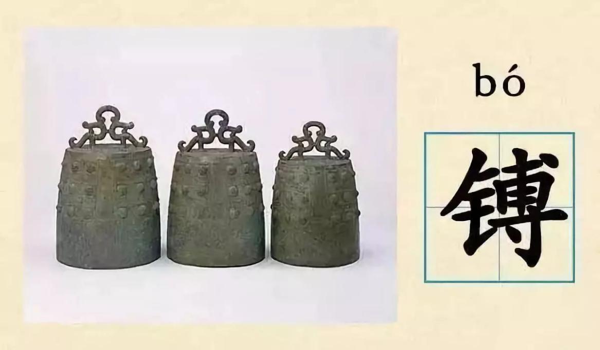 23种青铜器的图片和名称介绍,历史青铜器的代表器型有哪些