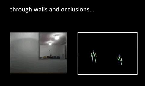 穿墙透视算法|MIT华人Team通过墙壁和遮挡物的超强动作检测模型