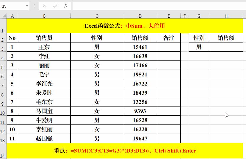 小Sum，大作用，这8种技巧，你不一定都掌握