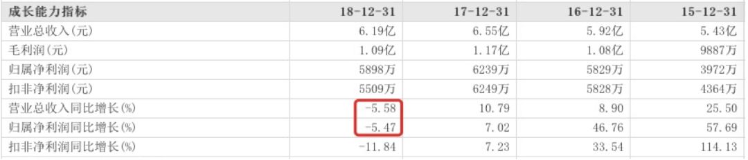 振静股份何时上市,振静股份重组最新消息